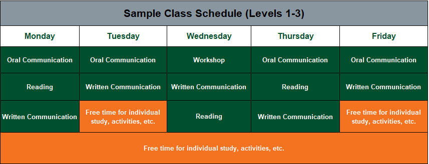schedule
