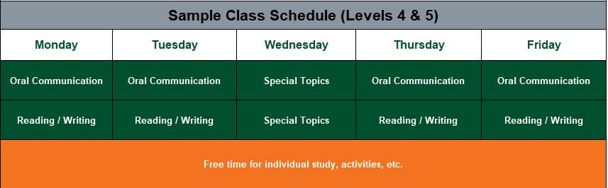 schedule